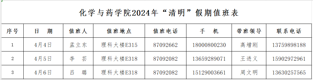 亚洲av
2024年“清明”假期值班安排.png